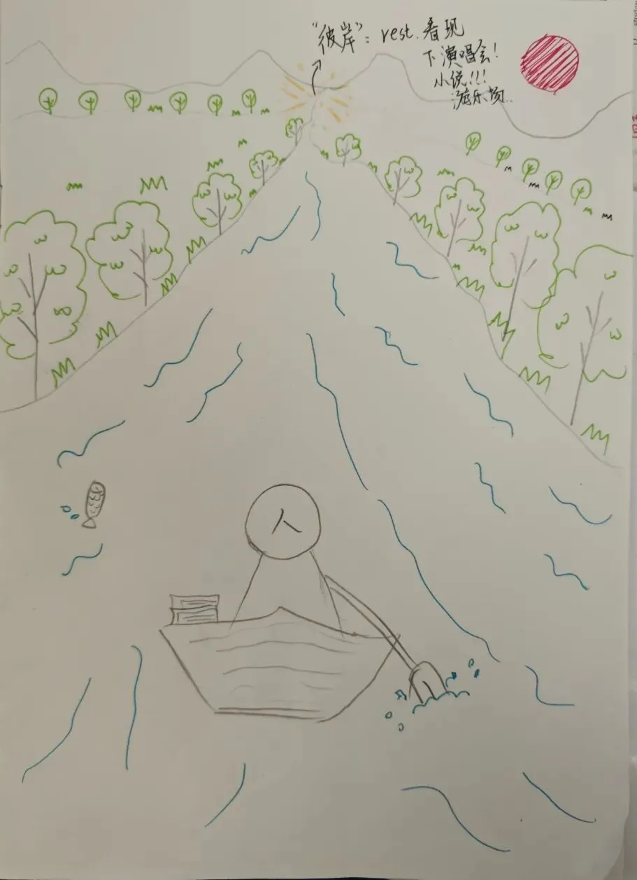 心理课|《趟过那条名为“中考”的河流》 第20张 心理课|《趟过那条名为“中考”的河流》 第20张