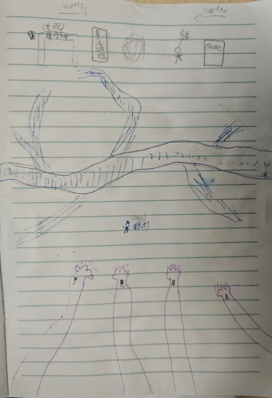 心理课|《趟过那条名为“中考”的河流》 第23张 心理课|《趟过那条名为“中考”的河流》 第23张