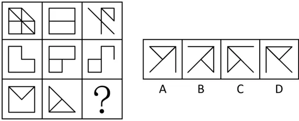 2026年江西省公考真题(图形推理) 第3张 2026年江西省公考真题(图形推理) 第3张
