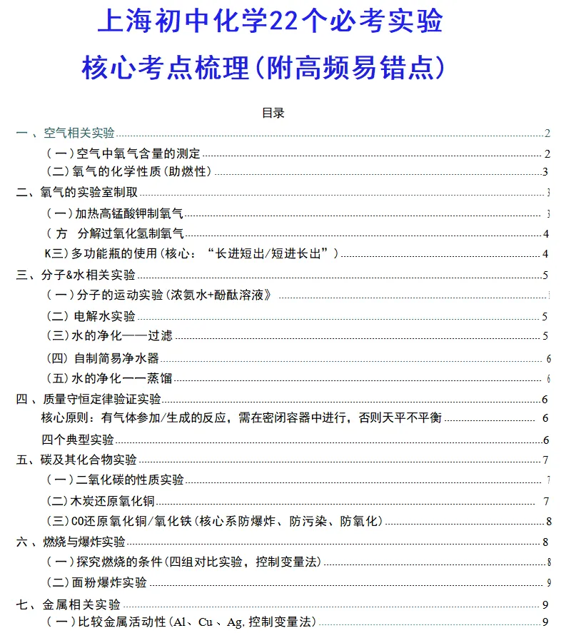 上海中考化学必备,22个实验核心考点梳理 第2张