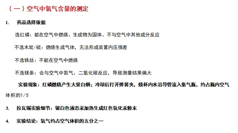 上海中考化学必备,22个实验核心考点梳理 第3张