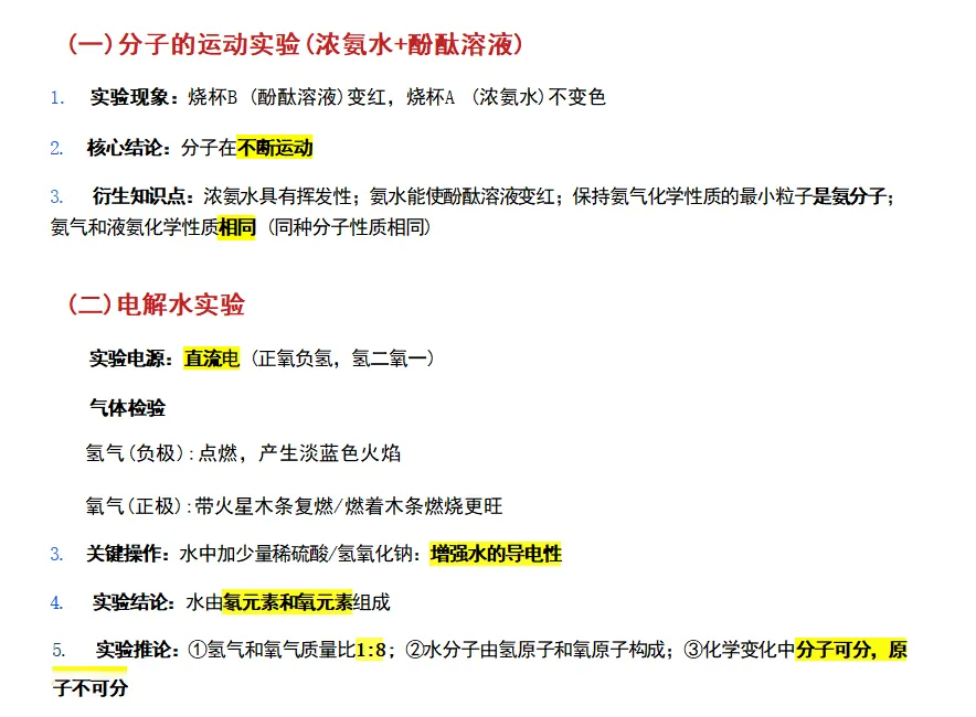 上海中考化学必备,22个实验核心考点梳理 第5张