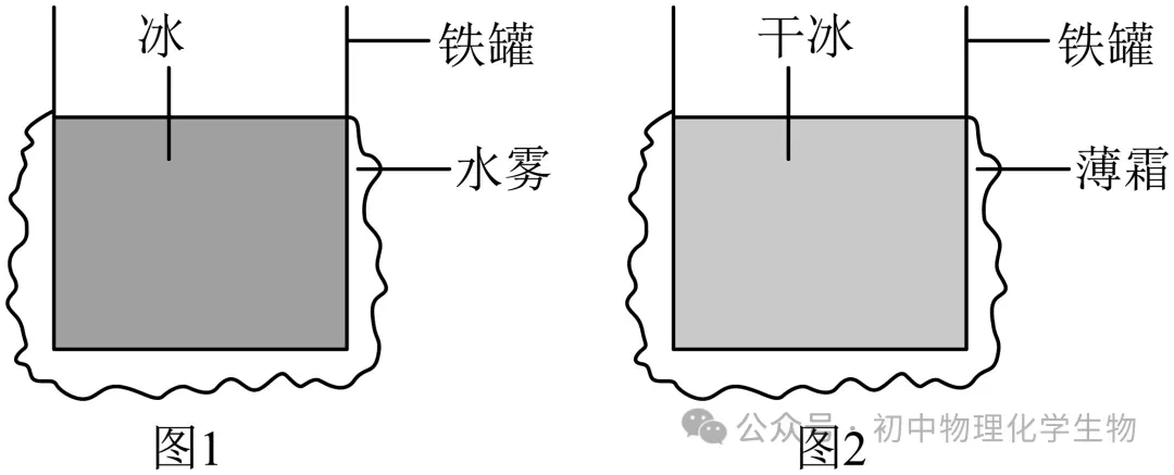 人教版2026年中考物理真题模拟测试卷(含答案),题型全面命中率高! 第9张 人教版2026年中考物理真题模拟测试卷(含答案),题型全面命中率高! 第9张