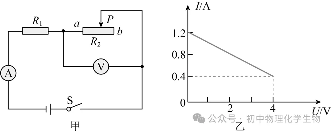 人教版2026年中考物理真题模拟测试卷(含答案),题型全面命中率高! 第11张 人教版2026年中考物理真题模拟测试卷(含答案),题型全面命中率高! 第11张