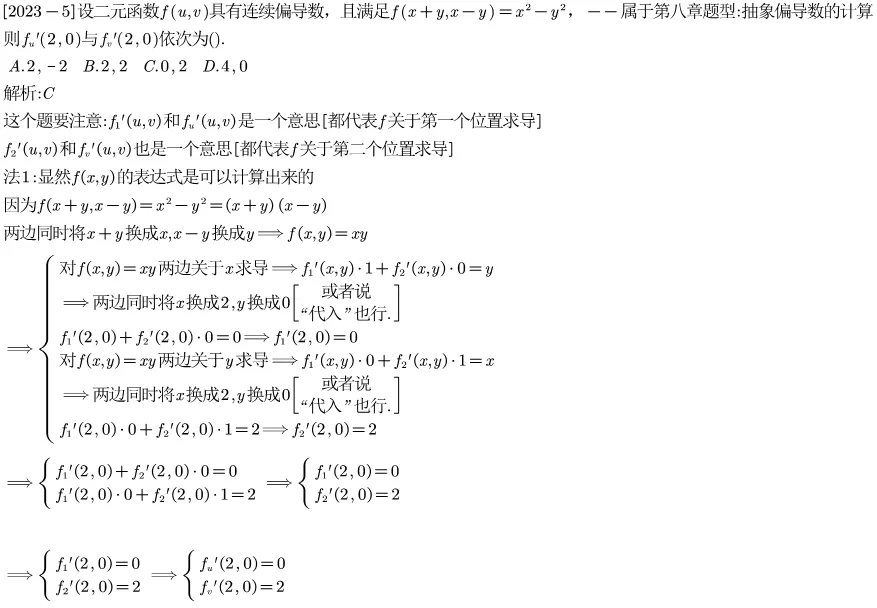 2023江苏专转本真题逐题解析 第6张