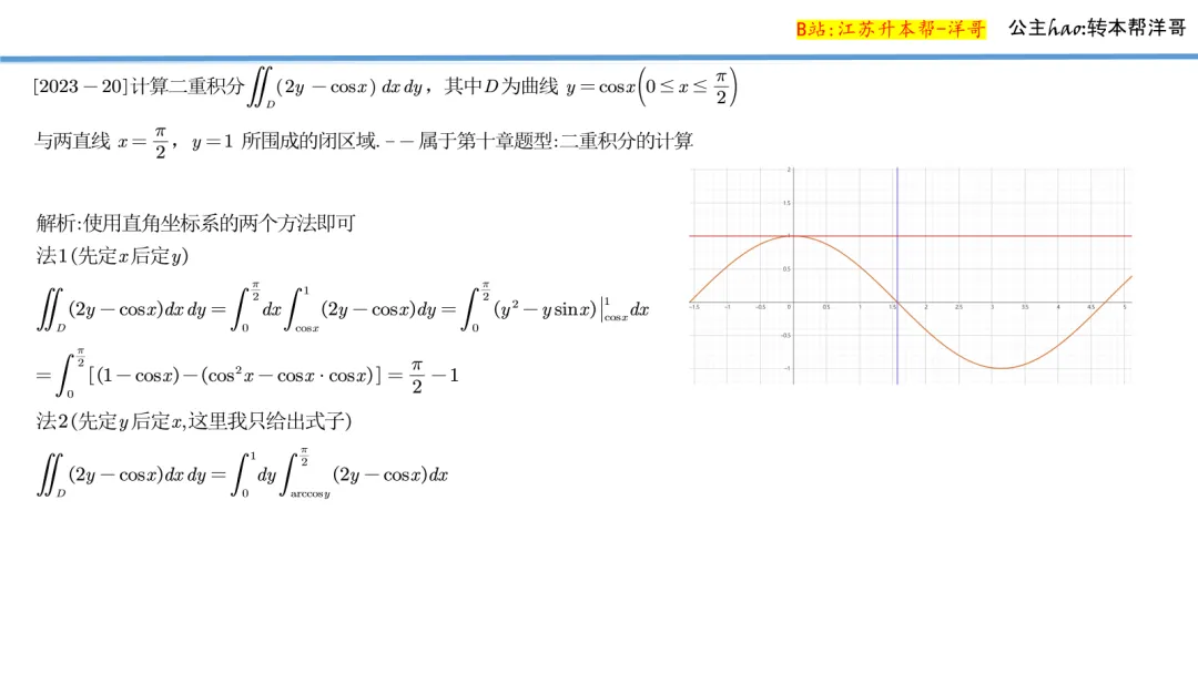 2023江苏专转本真题逐题解析 第23张