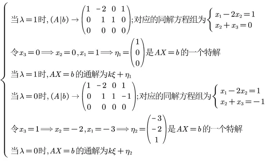 2023江苏专转本真题逐题解析 第26张