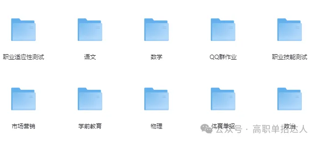 2026年河南单招学校真题试题汇总(收集了50多所院校试题) 第3张