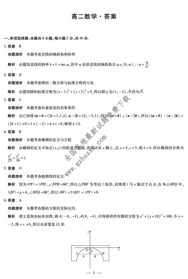 《高中试卷》安徽省部分学校大联考2025-2026学年高二上学期12月月考数学试卷(含答案) 第4张