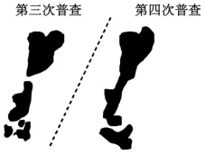 2025年高考真题分类汇编(部分)——专题五 生物与环境 第8张 2025年高考真题分类汇编(部分)——专题五 生物与环境 第8张