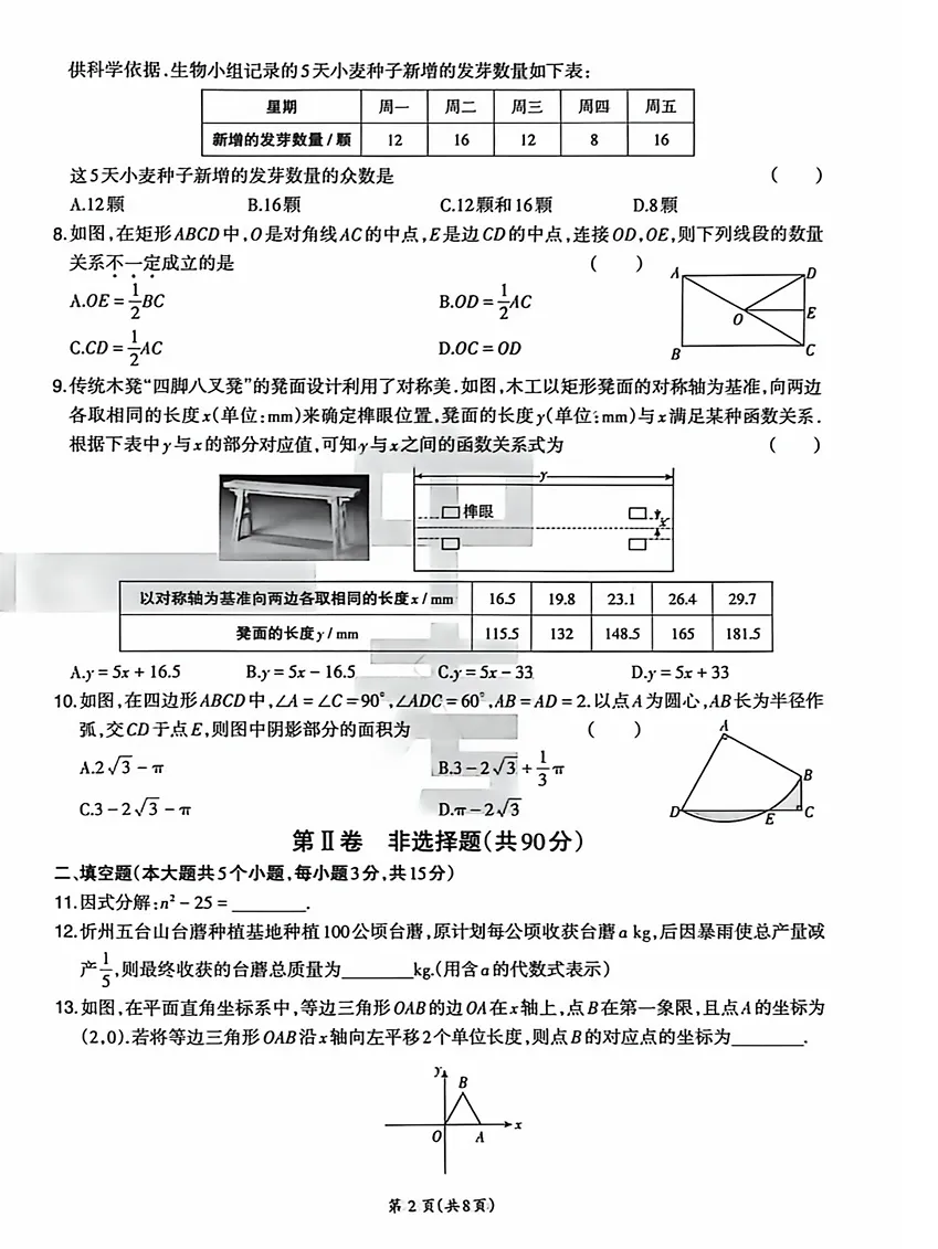 2026山西晋一中考仿真卷(语数英物化历道) 第4张