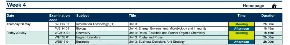 3月抓基础,4月刷真题,5月稳心态:A-Level大考最后2个月“三段式”复习法 第9张