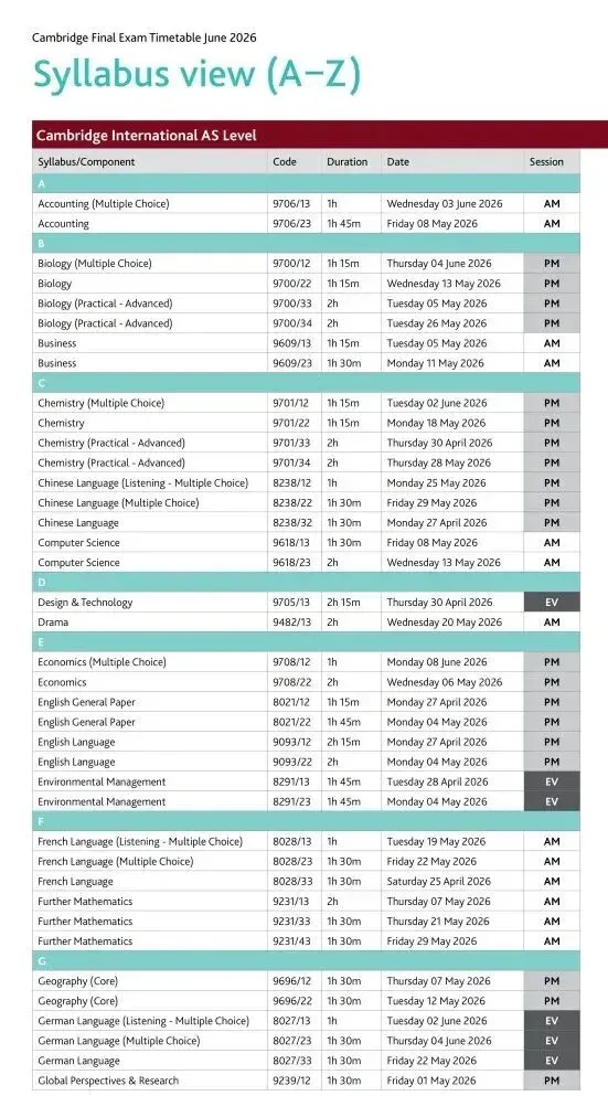 3月抓基础,4月刷真题,5月稳心态:A-Level大考最后2个月“三段式”复习法 第12张