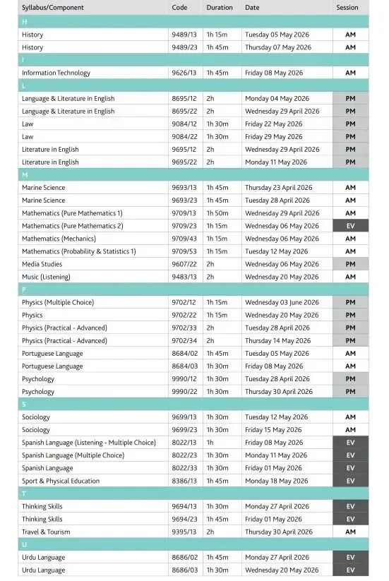 3月抓基础,4月刷真题,5月稳心态:A-Level大考最后2个月“三段式”复习法 第13张