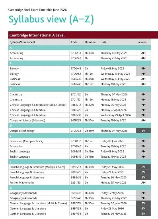 3月抓基础,4月刷真题,5月稳心态:A-Level大考最后2个月“三段式”复习法 第14张