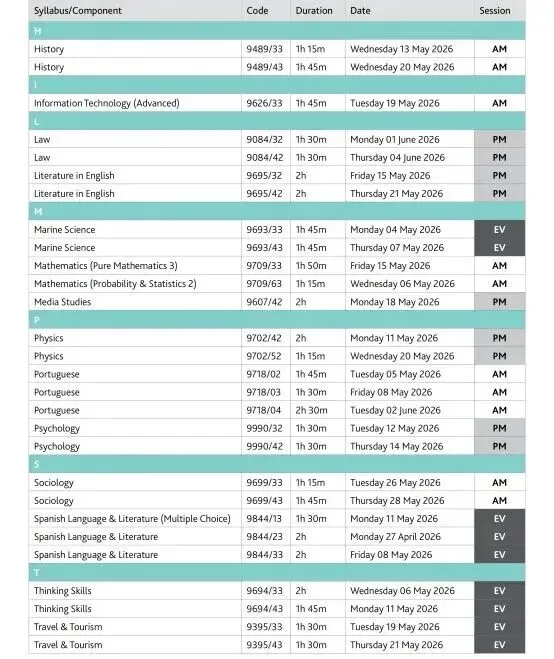 3月抓基础,4月刷真题,5月稳心态:A-Level大考最后2个月“三段式”复习法 第15张