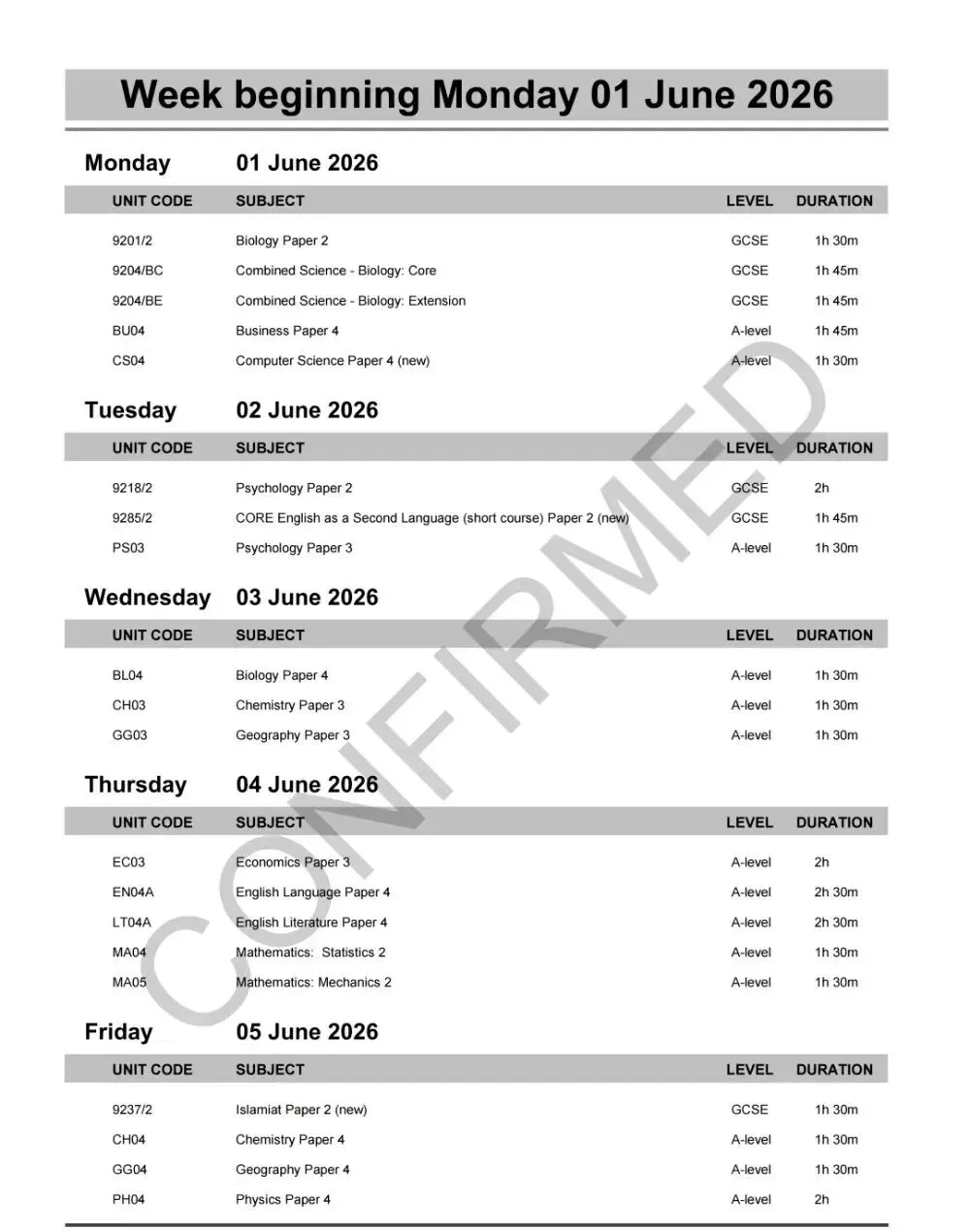 3月抓基础,4月刷真题,5月稳心态:A-Level大考最后2个月“三段式”复习法 第21张