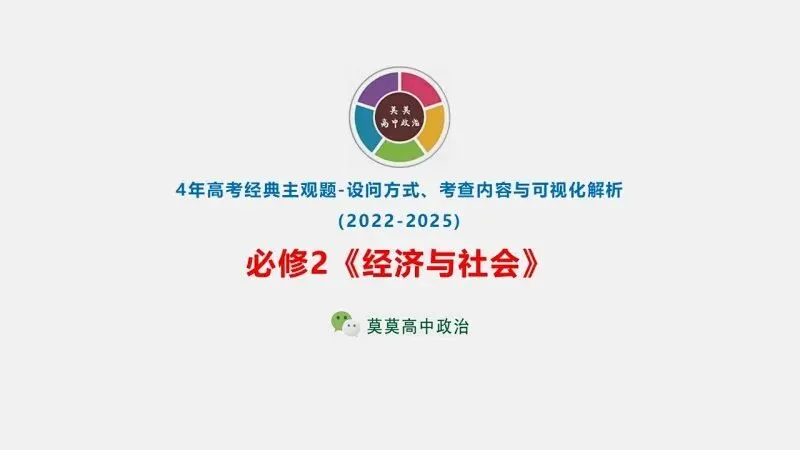 真题汇编 | 必修2《经济与社会》4年高考经典主观题(设问方式、考查内容与可视化解析PPT) 第1张