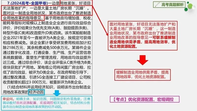 真题汇编 | 必修2《经济与社会》4年高考经典主观题(设问方式、考查内容与可视化解析PPT) 第26张