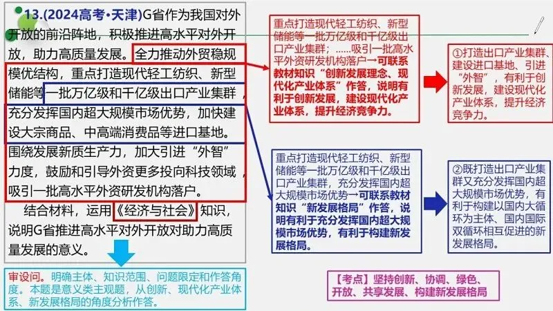 真题汇编 | 必修2《经济与社会》4年高考经典主观题(设问方式、考查内容与可视化解析PPT) 第28张