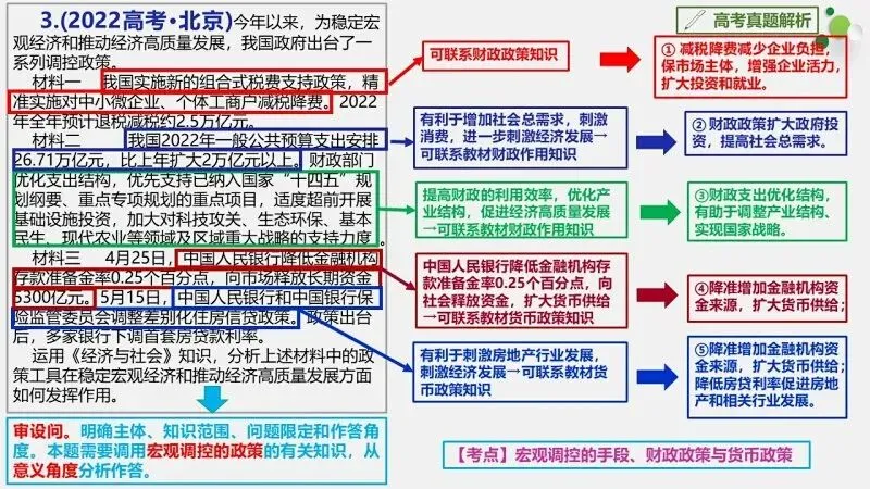 真题汇编 | 必修2《经济与社会》4年高考经典主观题(设问方式、考查内容与可视化解析PPT) 第46张