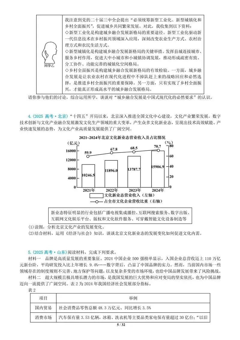 真题汇编 | 必修2《经济与社会》4年高考经典主观题(设问方式、考查内容与可视化解析PPT) 第49张