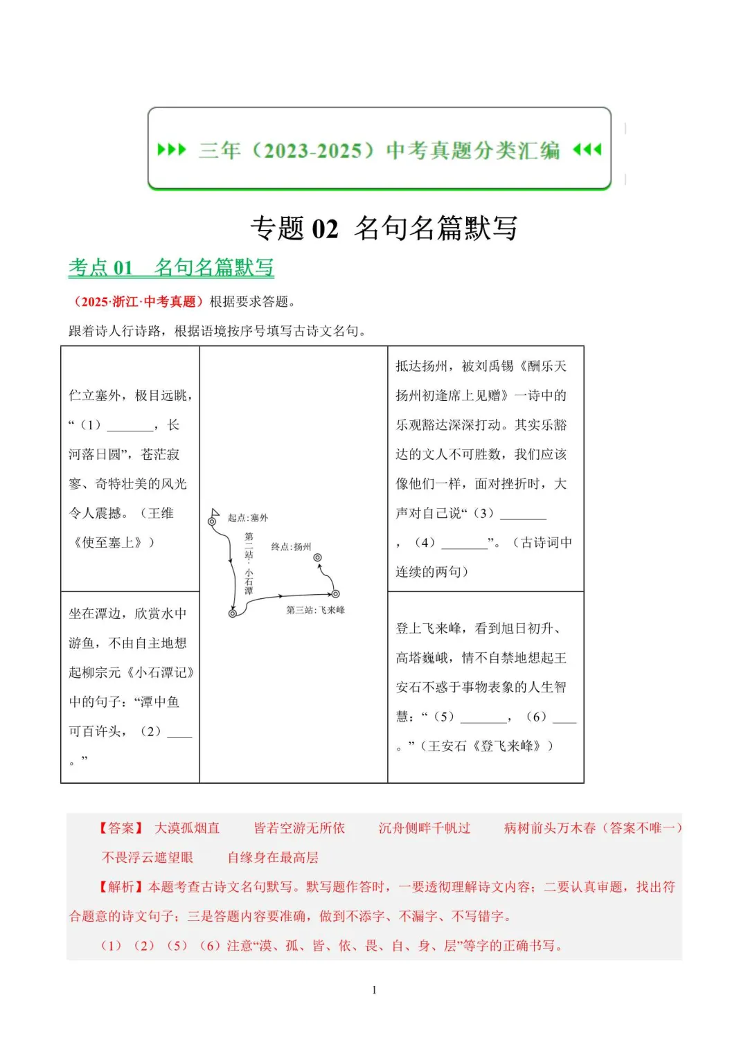 近三年浙江中考语文真题分类汇编(2023-2025) 第4张