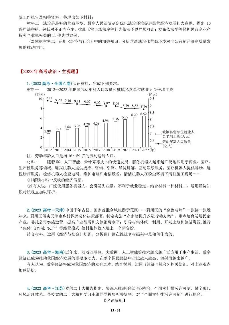 真题汇编 | 必修2《经济与社会》4年高考经典主观题(设问方式、考查内容与可视化解析PPT) 第50张