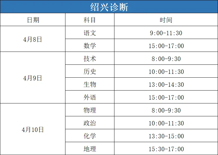 二模&期中考!2026年浙江高三二模、高一高二期中考时间安排出炉! 第7张 二模&期中考!2026年浙江高三二模、高一高二期中考时间安排出炉! 第7张