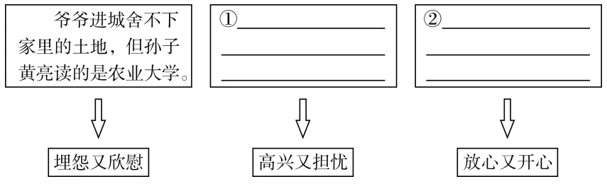 七下语文:期中真题平凡人物现代文阅读理解10组 第1张