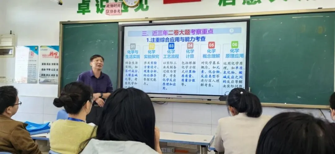 聚焦新中考,赋能新未来——四会市会城中学赴佛山狮山实验学校开展2026年备考专题研讨活动 第20张