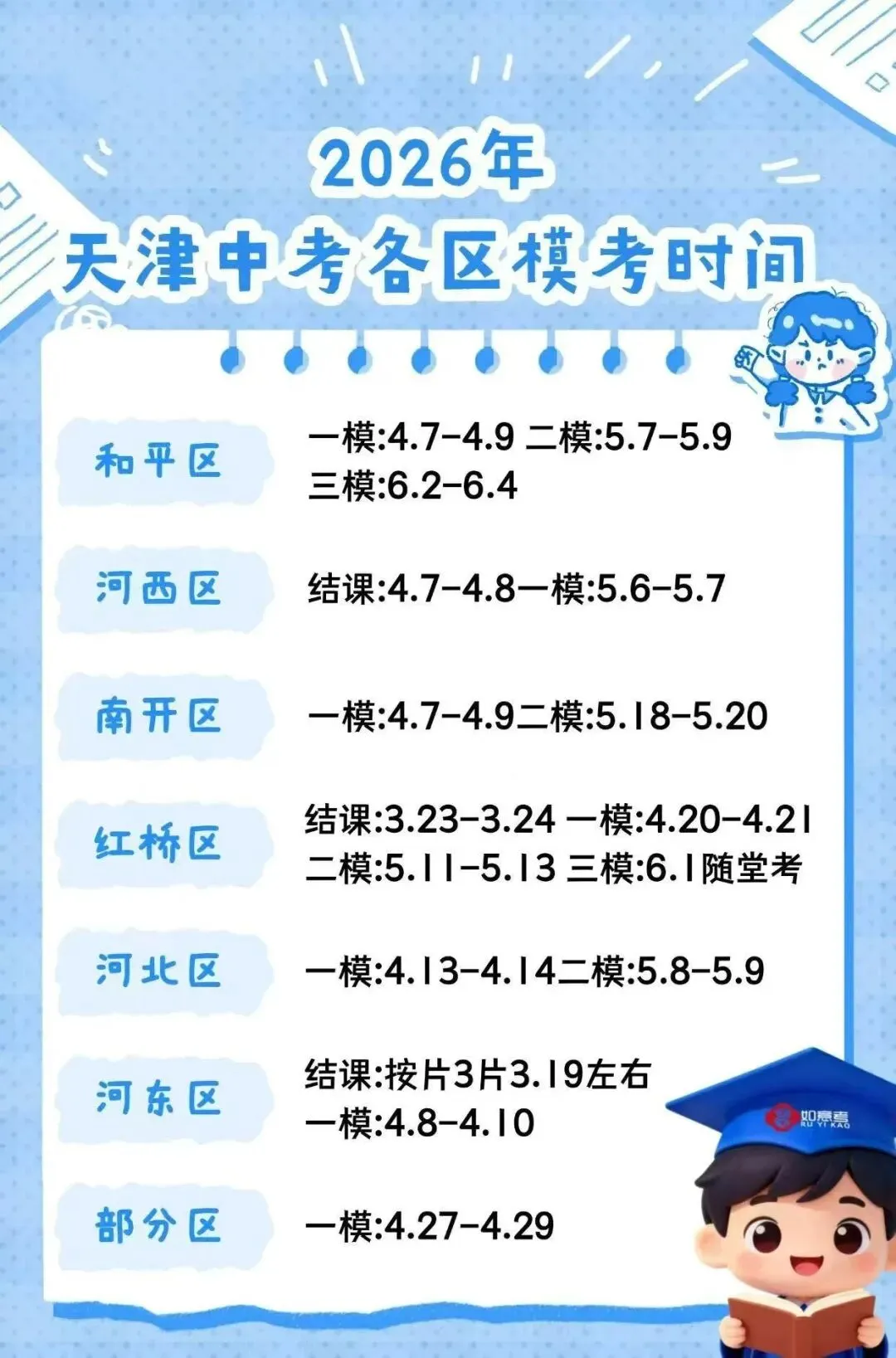 天津中考进入倒计时!一模/二模/三模密集开考,三次模考核心价值拆解,家长必看懂 第2张