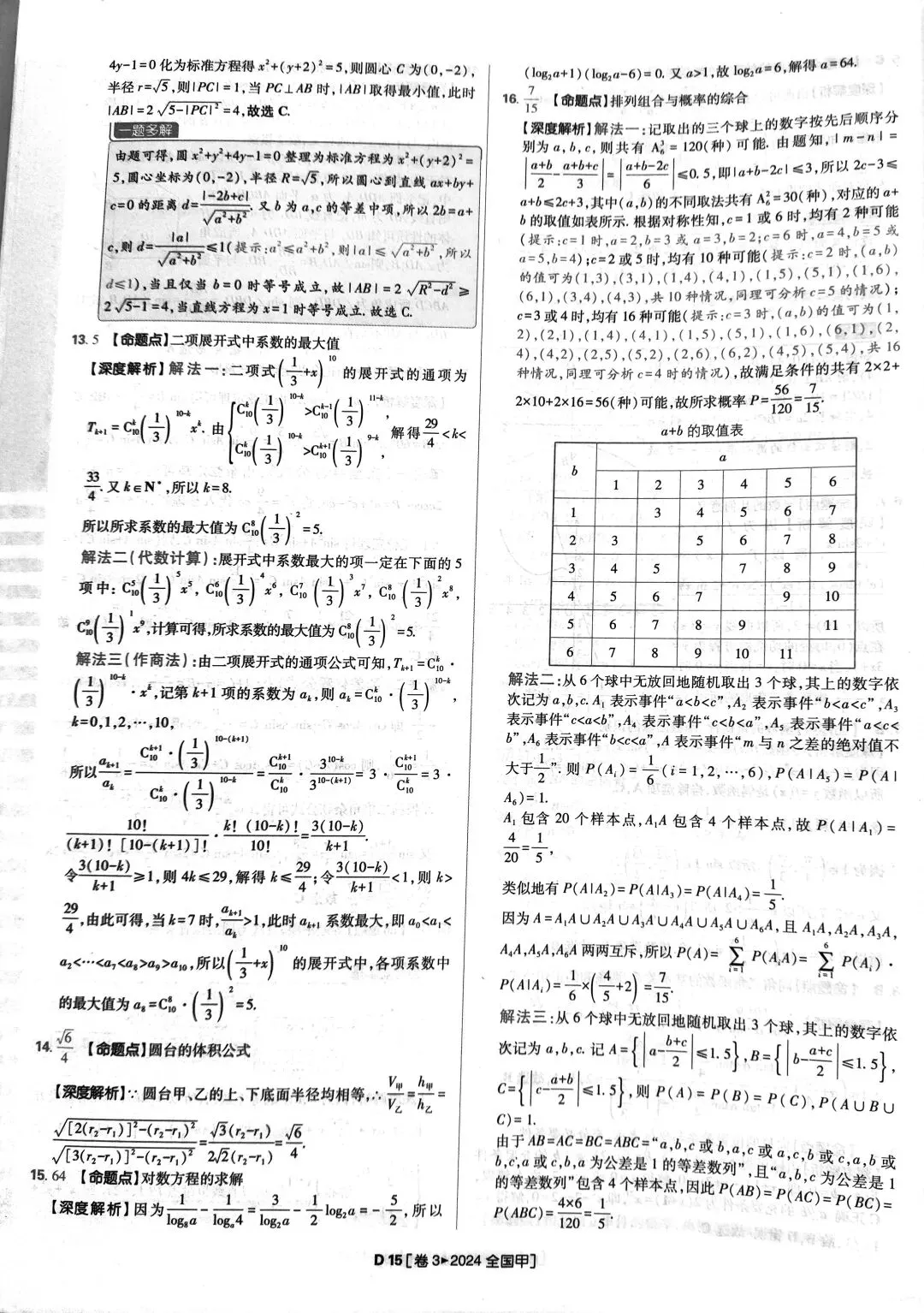 2024年高考数学真题答案详解 第15张