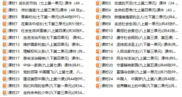 2026年中考道德与法治第一轮复习PPT课件,打印一份吃透,考试拿高分! 第2张
