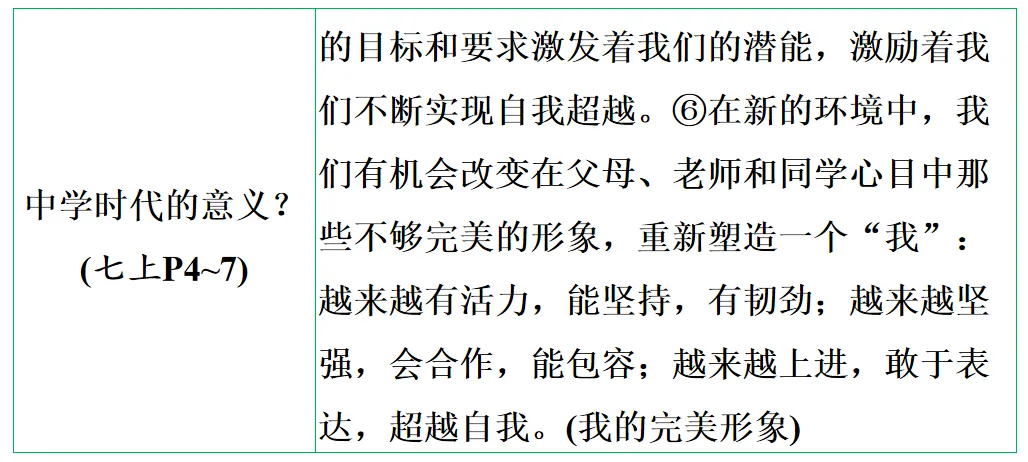 2026年中考道德与法治第一轮复习PPT课件,打印一份吃透,考试拿高分! 第7张