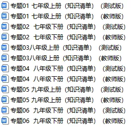 2026中考政治一轮复习知识考点梳理汇总,收藏打印背熟,考试不会低于98分!(全国通用版) 第2张
