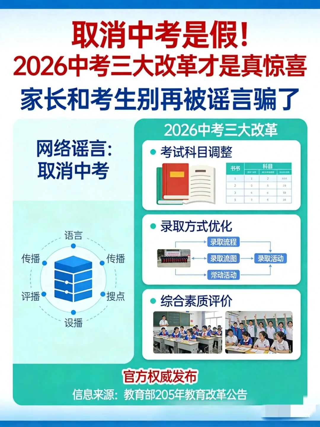 紧急辟谣!取消中考是假的!2026中考3大改革实锤,家长别再被带偏,每一条都关乎孩子前途 第2张