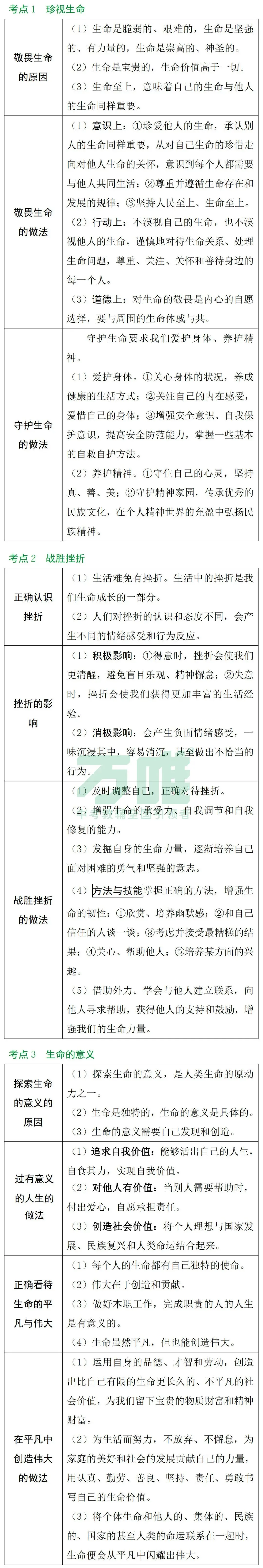 2026中考冲刺 | 道法知识汇总&题目预测① 第10张