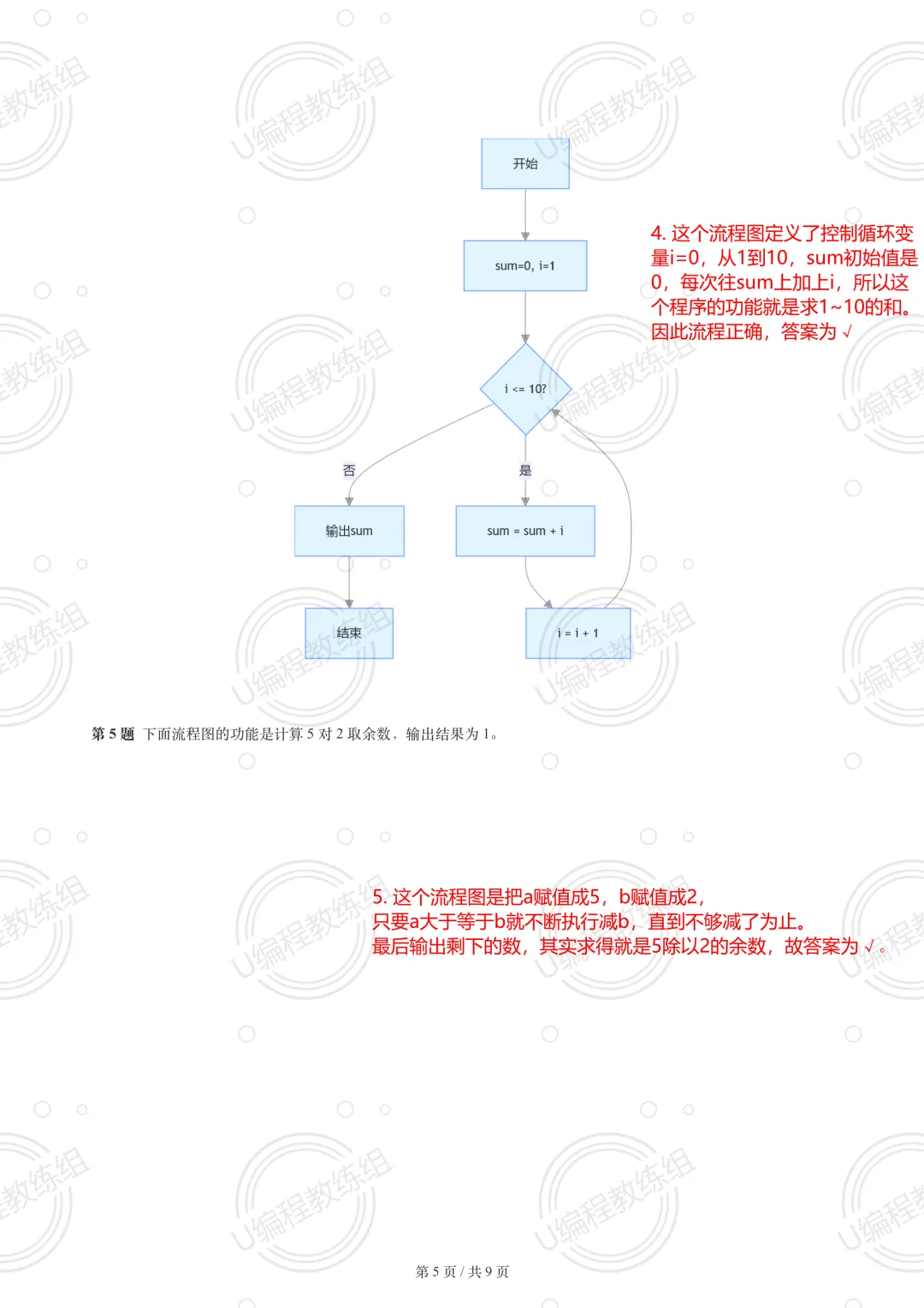 优编程解析 | 2026年3月GESP真题解析(三级) 第6张