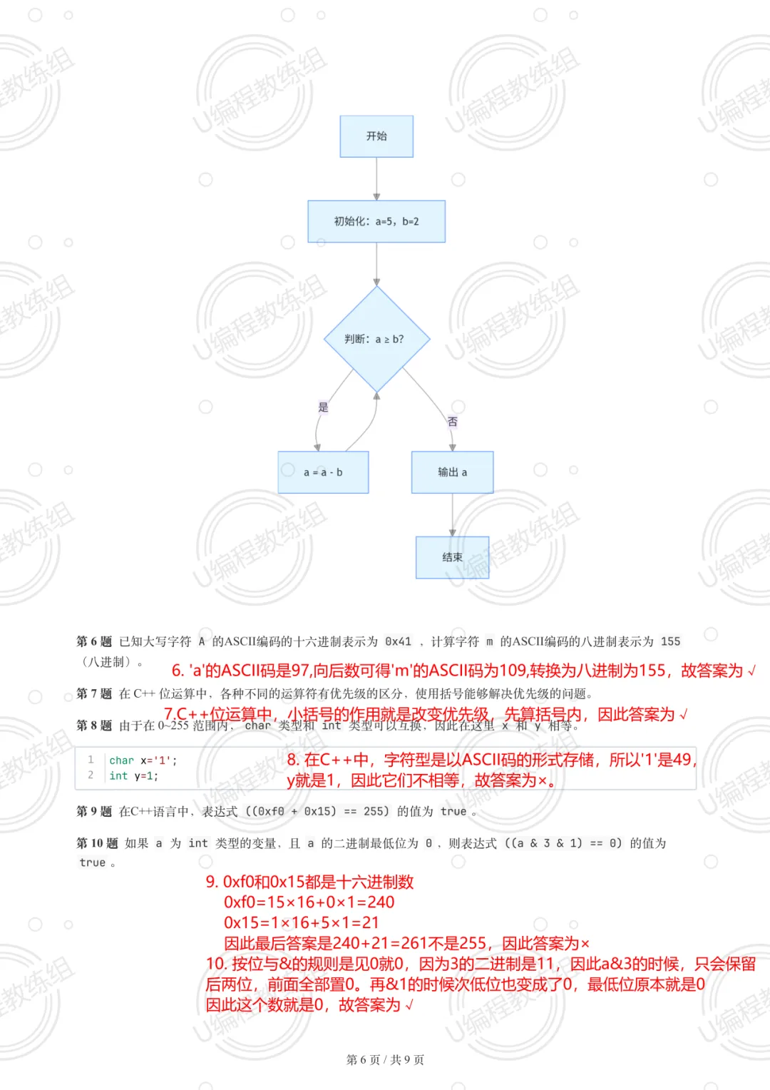 优编程解析 | 2026年3月GESP真题解析(三级) 第7张