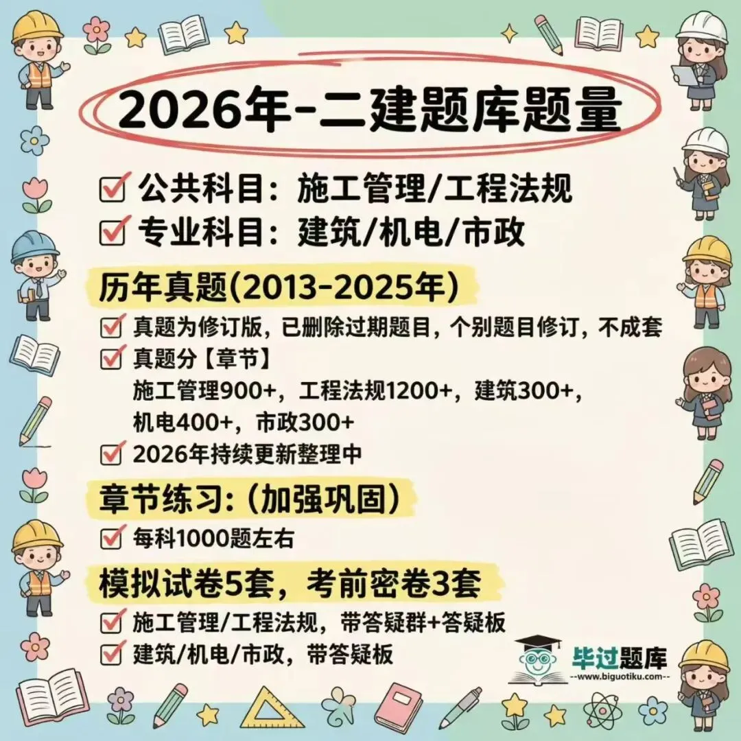 2026二建考试,模拟试卷1-4套已开始! 第7张