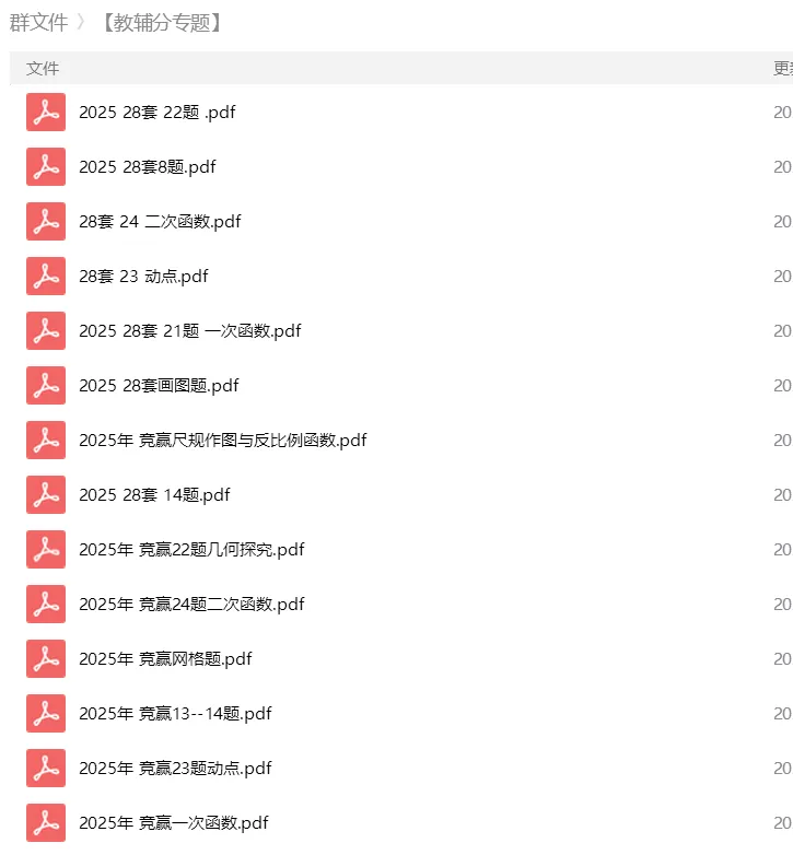 砂砾数学城堡——初中数学试卷14馆 第116张