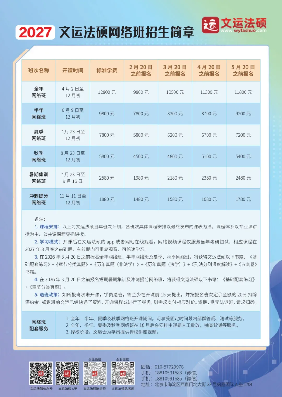 2027文运法硕《章节分类真题》使用建议! 第13张
