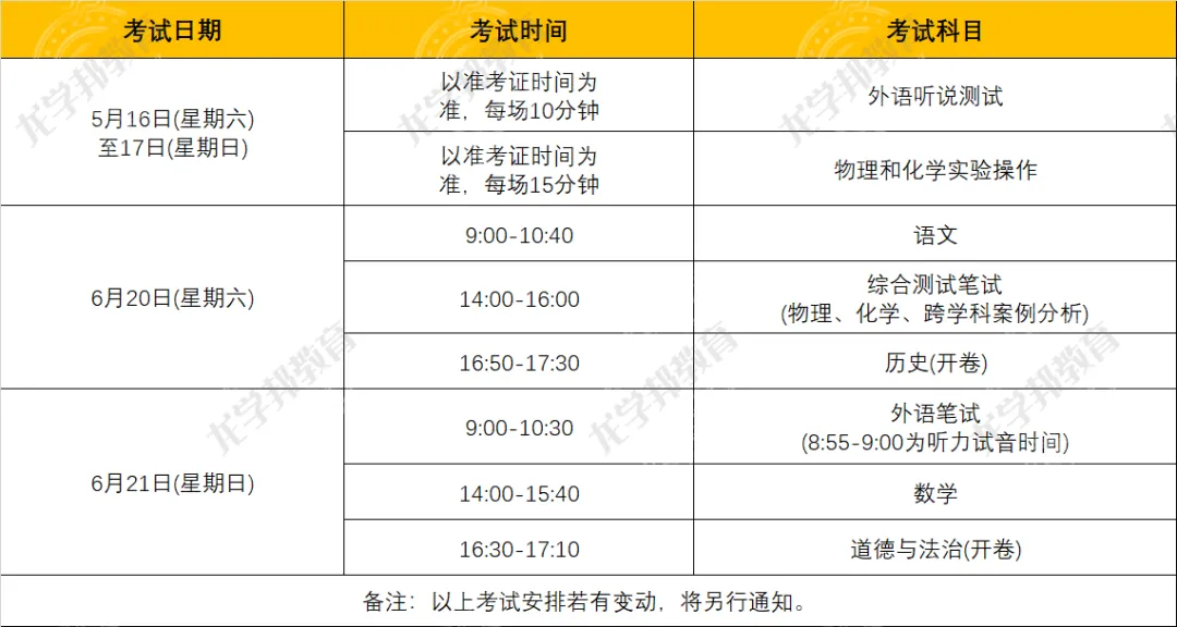 2026上海中考招生日程表公布!6月20-21日中考,7月14日出分!附招生细则问答18条! 第2张