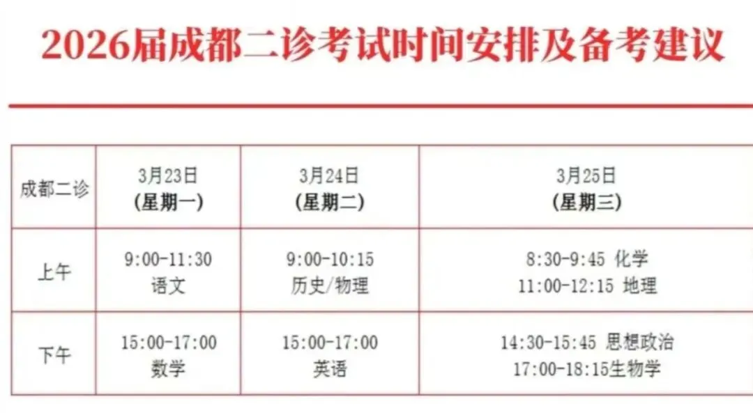 高三二诊语文试卷新鲜出炉!附参考答案 第2张