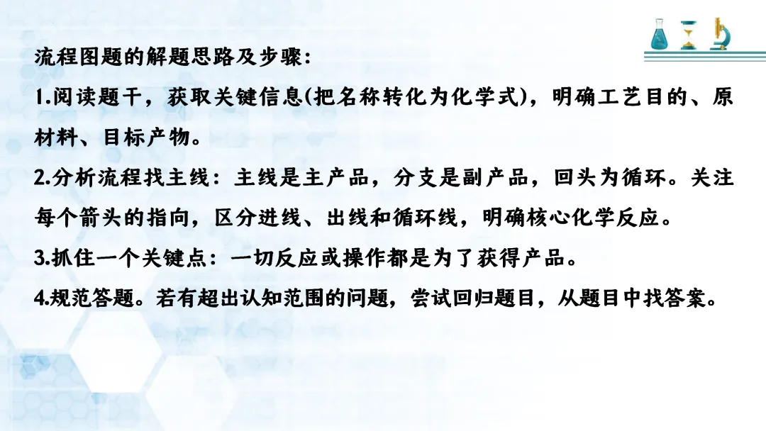 F721 二轮中考复习 备战中考2026 优质课资源包 初中化学《专题复习---工艺流程题》课件PPT+教学设计Word 第4张