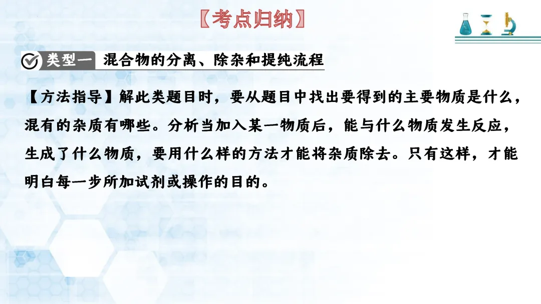 F721 二轮中考复习 备战中考2026 优质课资源包 初中化学《专题复习---工艺流程题》课件PPT+教学设计Word 第5张