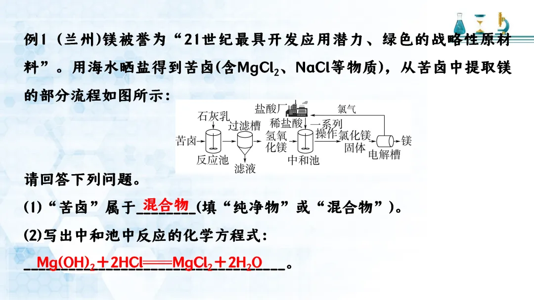 F721 二轮中考复习 备战中考2026 优质课资源包 初中化学《专题复习---工艺流程题》课件PPT+教学设计Word 第6张