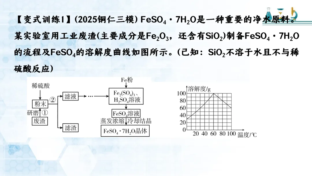 F721 二轮中考复习 备战中考2026 优质课资源包 初中化学《专题复习---工艺流程题》课件PPT+教学设计Word 第8张
