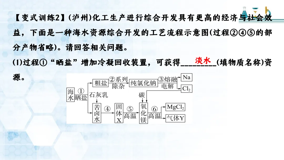 F721 二轮中考复习 备战中考2026 优质课资源包 初中化学《专题复习---工艺流程题》课件PPT+教学设计Word 第11张